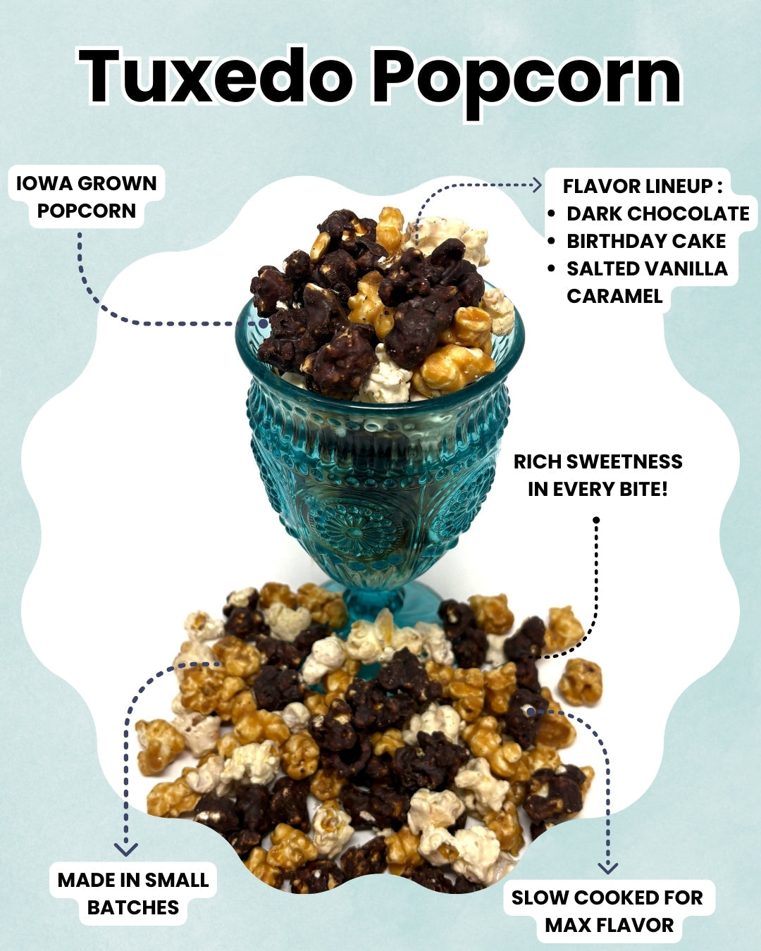 Tuxedo Popcorn