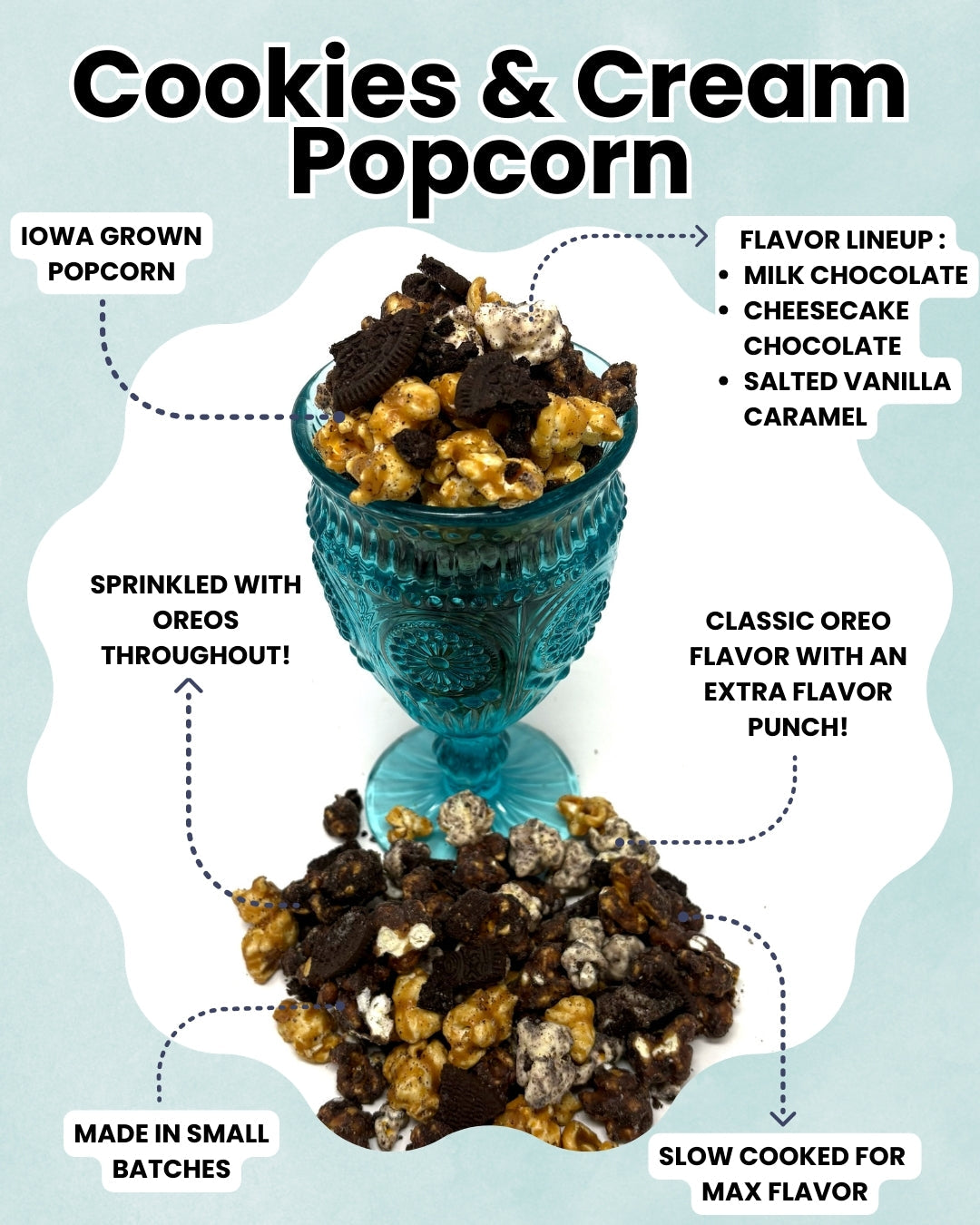 Cookies & Cream Popcorn