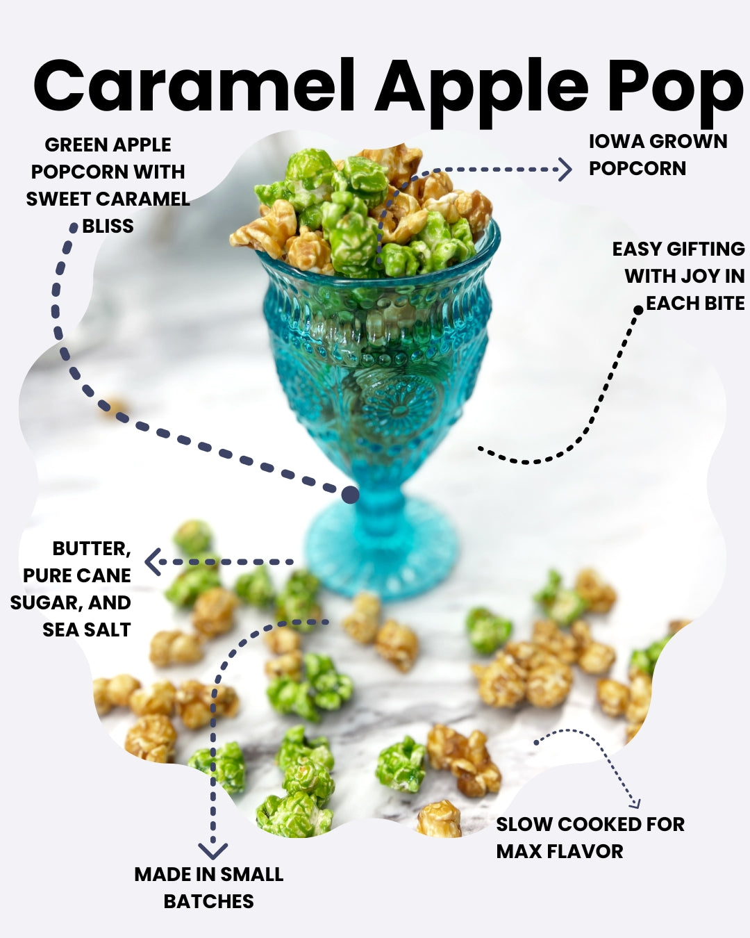 Caramel Apple Popcorn: Combination of our crisp, sour apple popcorn with our sweet, buttery caramel popcorn. Made with Iowa grown popcorn and slow cooked for max flavor.